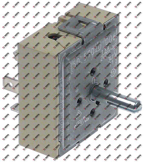energy regulator 240V 13A turn direction left