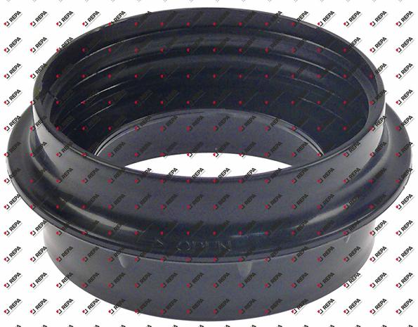thread ring for blenders