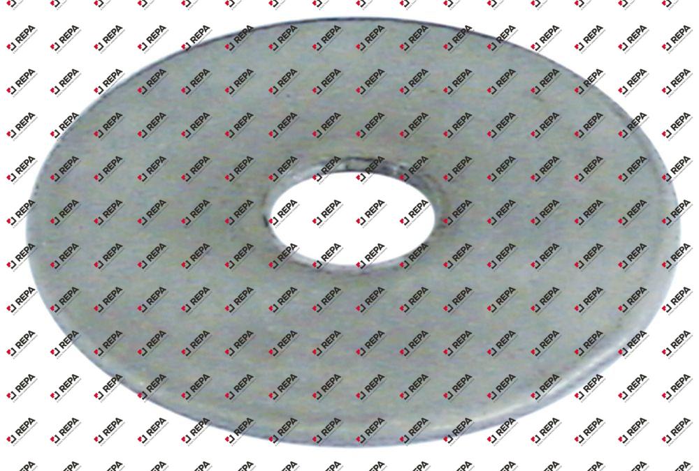disc