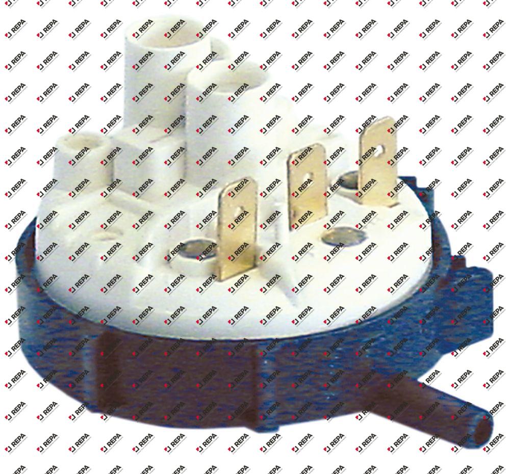 pressure control pressure range 60/30mbar