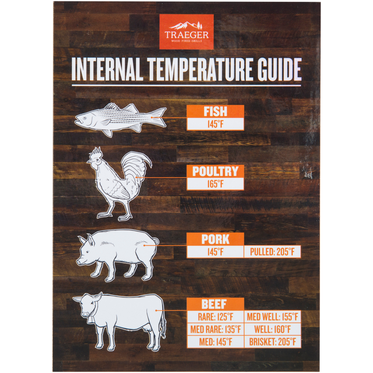 Calamita con guida alla temperatura interna della carne