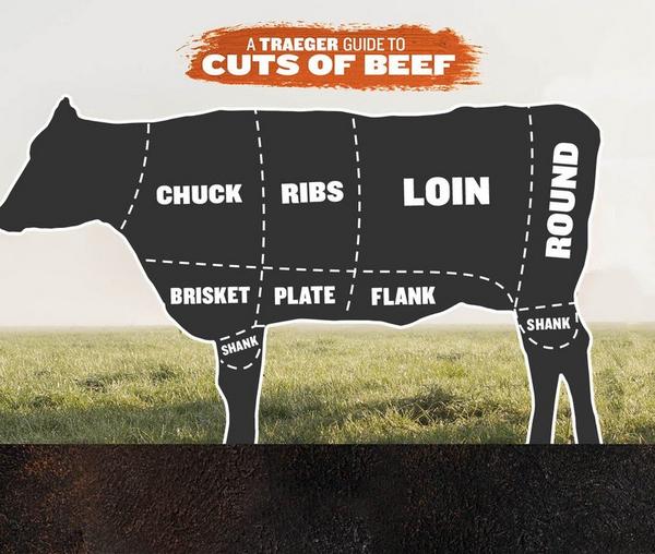 Cooking Meat: A Butcher's Guide to Choosing, Buying, Cutting