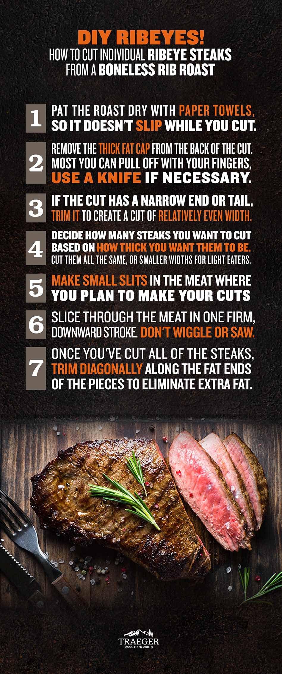 How To Cut Ribeye