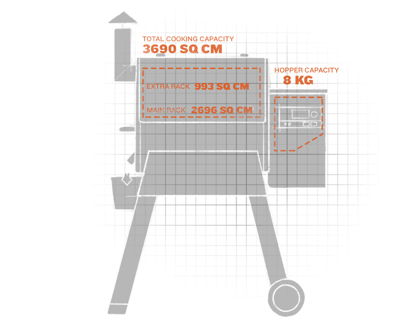 Grillustration-Pro575-Interior