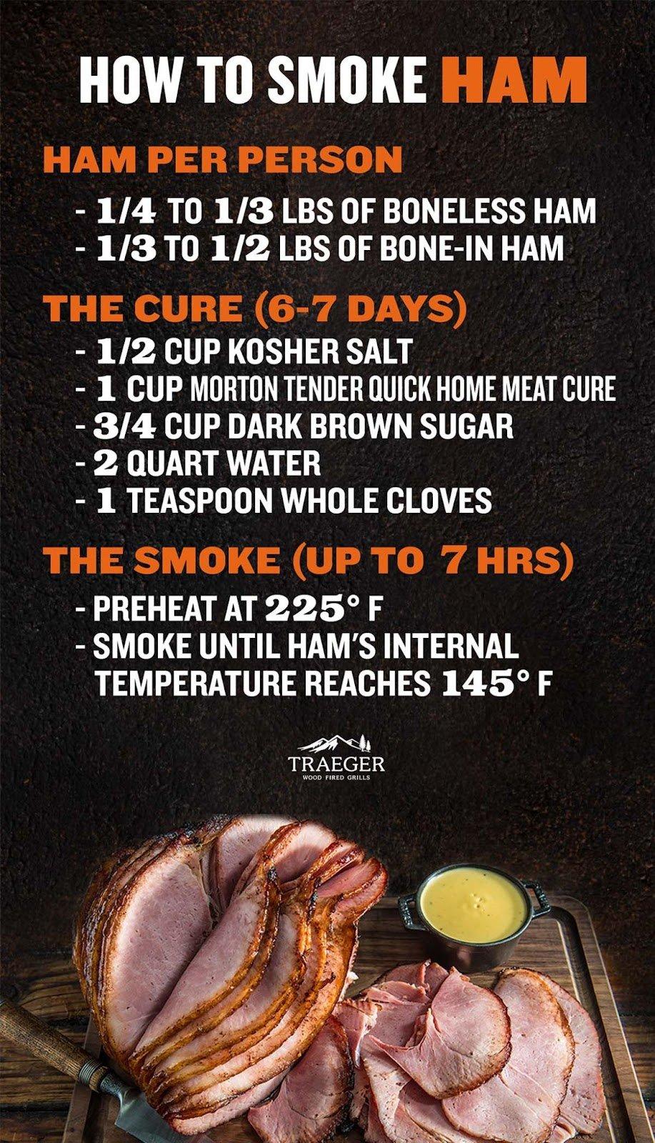 How To Smoke A Fresh Ham (3 Simple Steps) The Grilling Dad