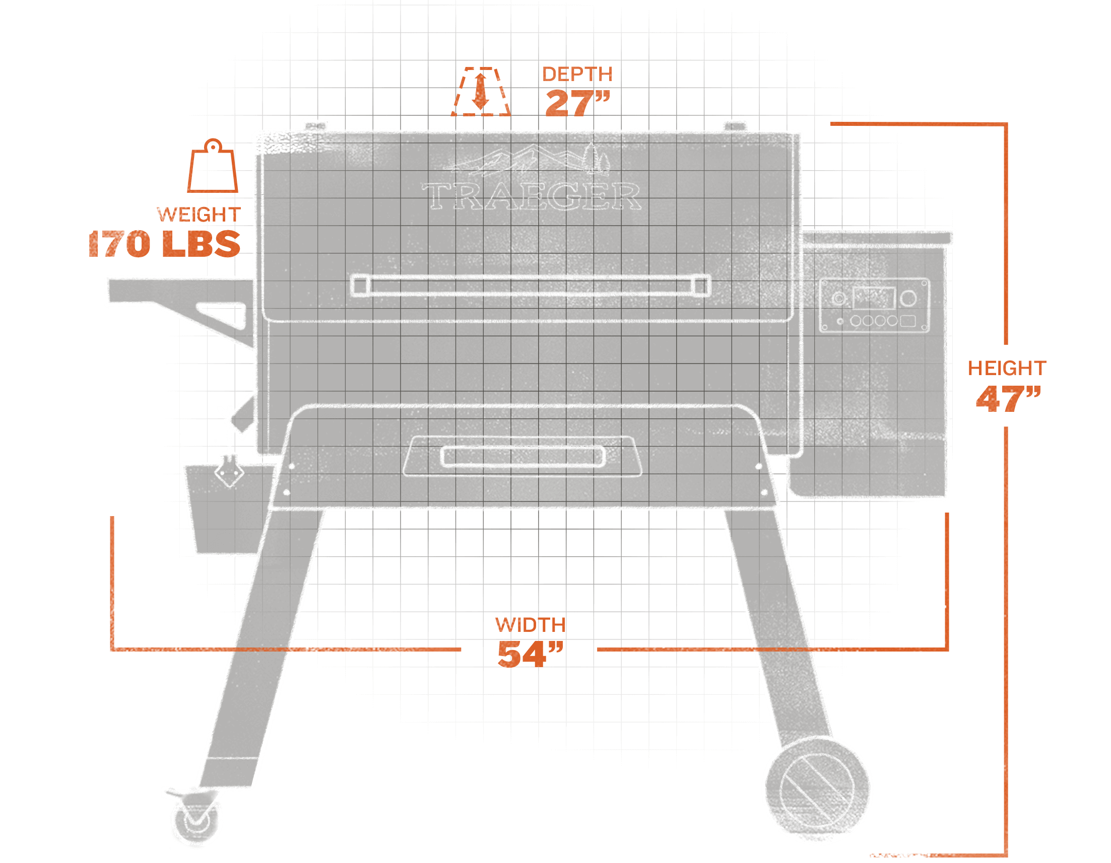 Ironwood885_measurements_closed
