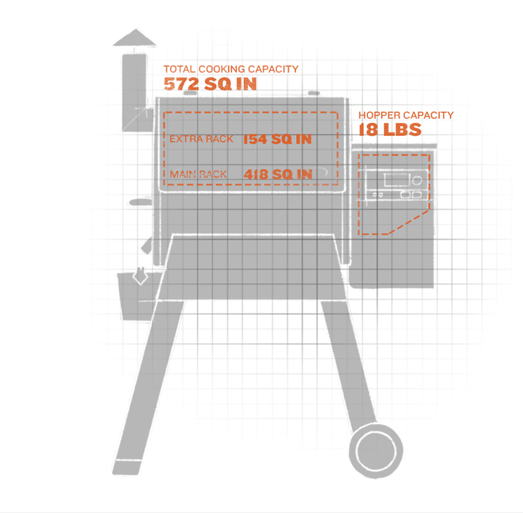 Pro 575_Interior_specs