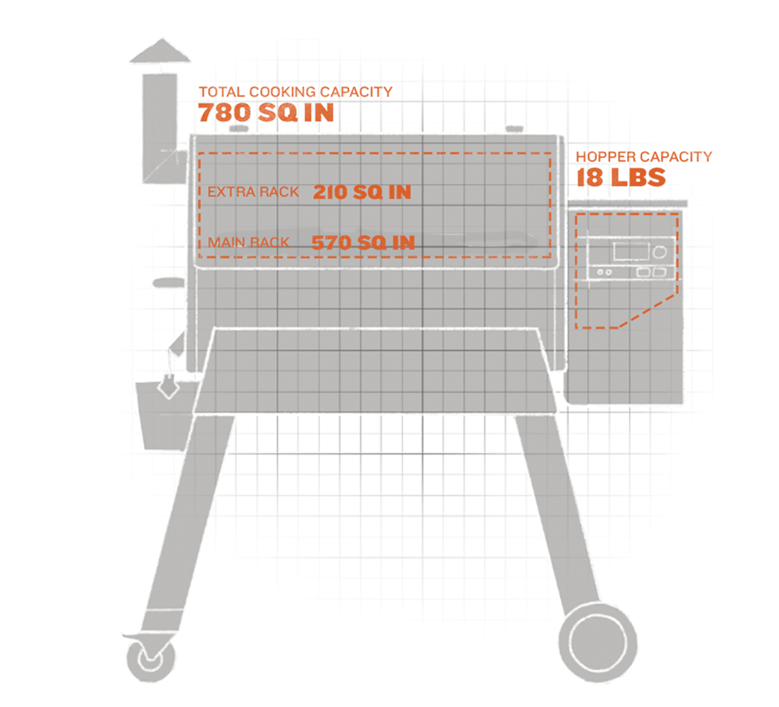 Pro 780_Interior_specs