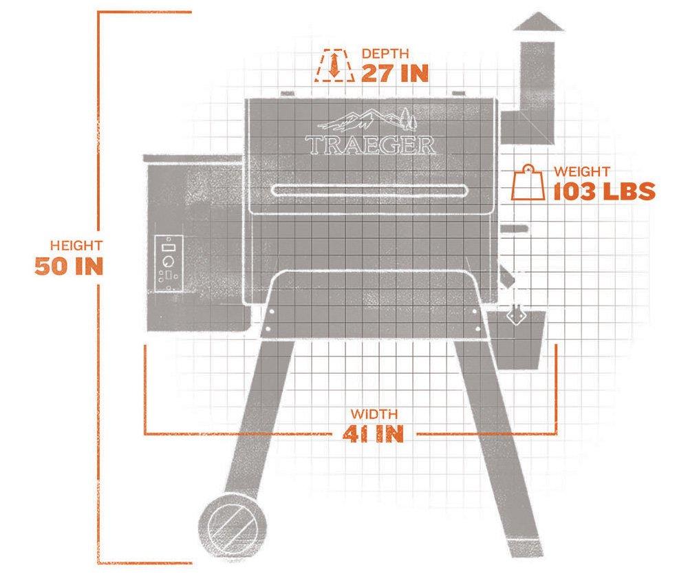 renegade pro traeger