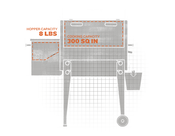 The Traeger Tailgater has 8 lbs of wood pellet hopper capactity and 300 square inches of cooking space.