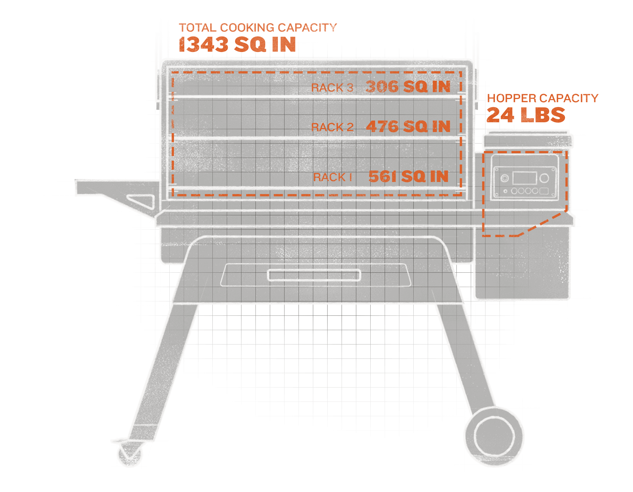 Timberline_1300_measurements_open