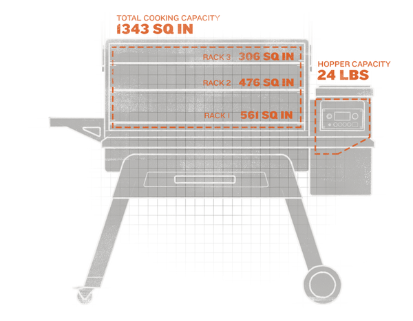 https://i8.amplience.net/i/traeger/Timberline_1300_measurements_open?w=600&scaleFit=poi&%24poi2%24