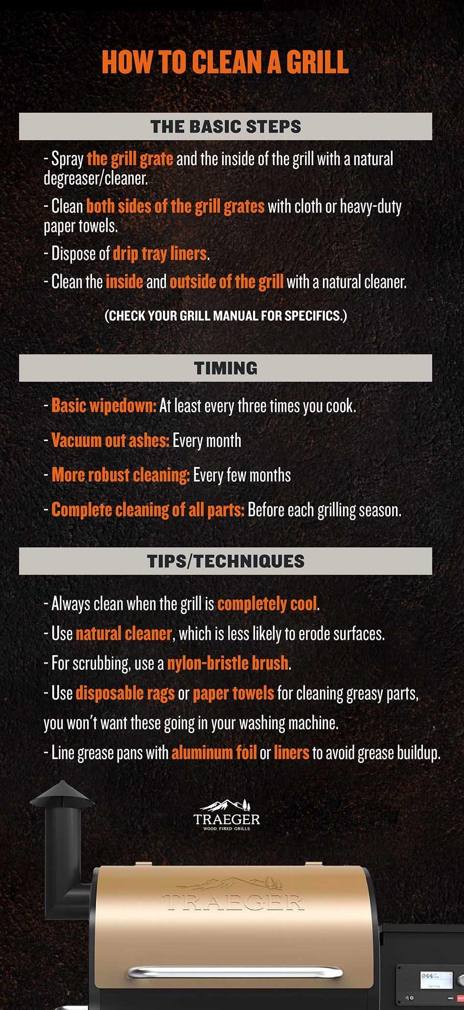 How to Clean a Traeger Wood Pellet Grill  Traeger Grills