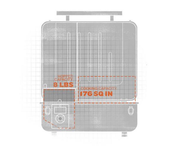 Traeger sizes clearance