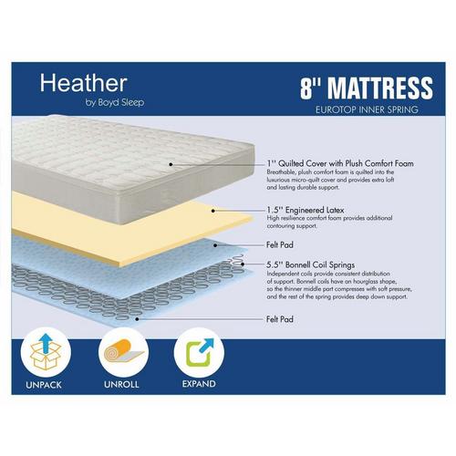 8" Tight Top Medium Queen Innerspring Mattress in a Box with Foundation