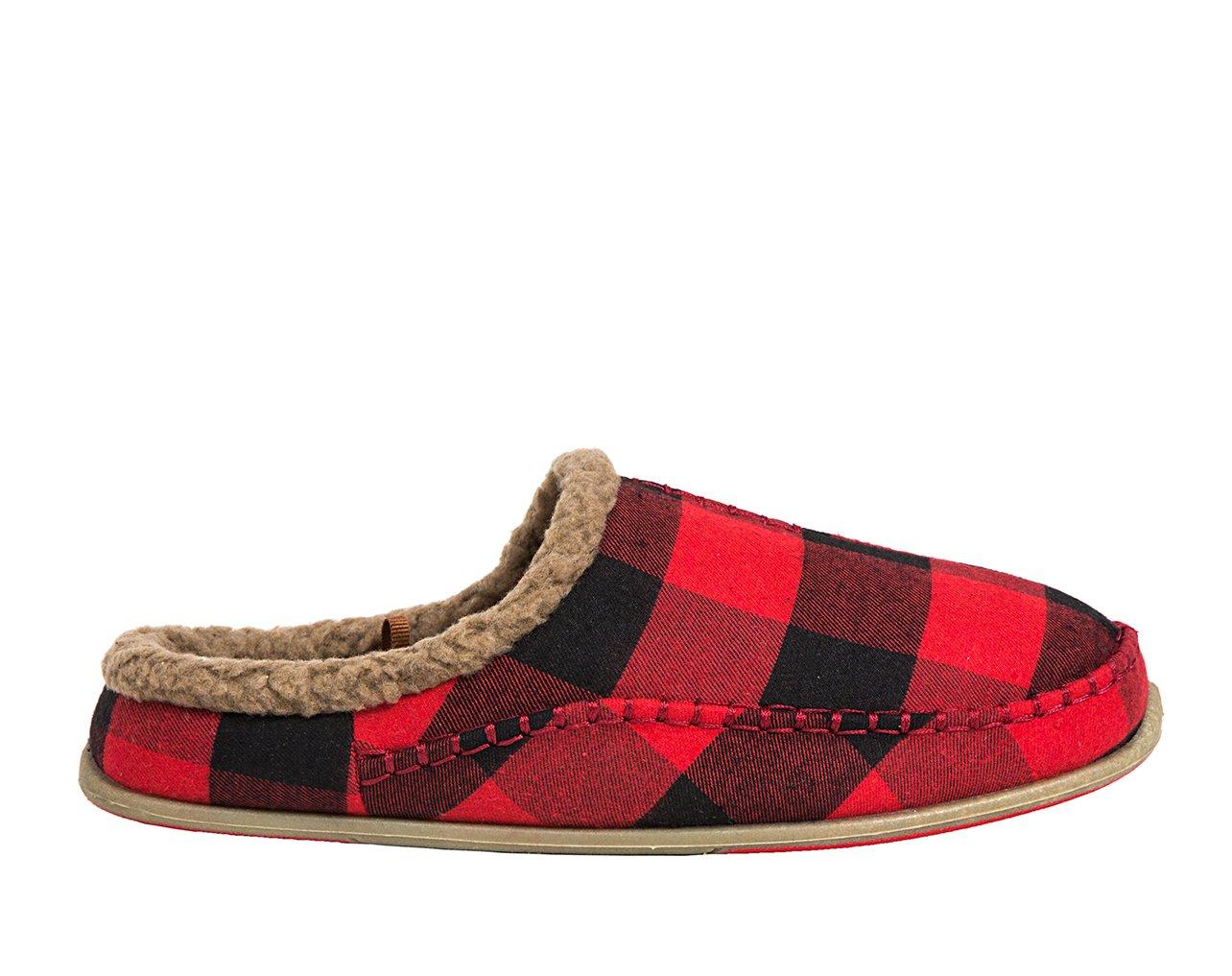 Red/Blk Plaid