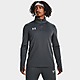 Grey Under Armour Long sleeve Challenger Midlayer
