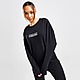 Black Calvin Klein Box Logo Long Sleeve Crew Sweatshirt