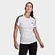 Weiss/Schwarz adidas LOUNGEWEAR Essentials Slim 3-Streifen T-Shirt